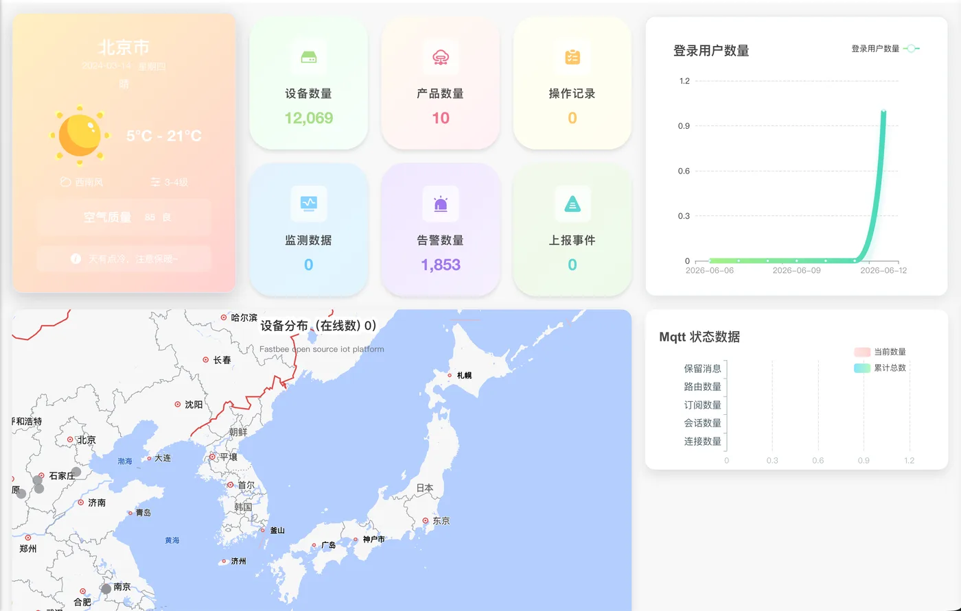 安全系统平台